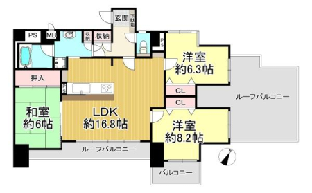 �Ԏ��} �}�ʂƌ������قȂ�ꍇ�͌�����D��ƒv���܂��B