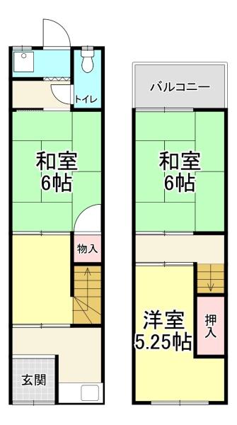 Ԏ} }ʂƌقȂꍇ͌Dƒv܂B