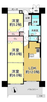 Ԏ} }ʂƌقȂꍇ͌Dƒv܂