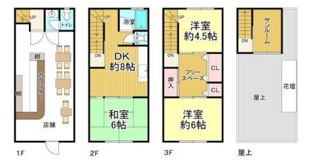 Ԏ} }ʂƌقȂꍇ͌Dƒv܂B