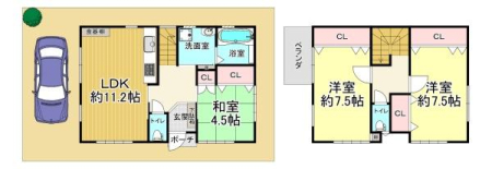 �Ԏ��} �}�ʂƌ������قȂ�ꍇ�͌�����D��ƒv���܂��B