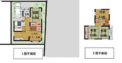 �Ԏ��} �}�ʂƌ������قȂ�ꍇ�͌�����D��ƒv���܂��B